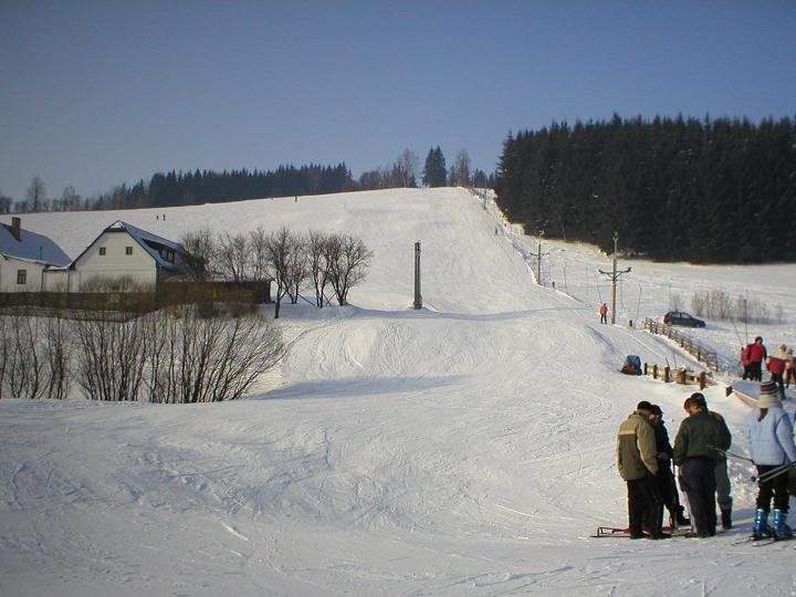 SKI AREL JIMRAMOV